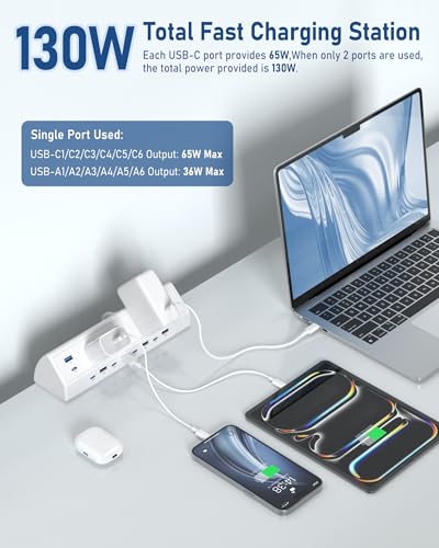Jgstkcity 130W Desk Clamp Power Strip, 12 USB Ports (6 PD 65W USB-C),Surge Protector,ETL Listed Power Hub Extension Cord,Fast Charging Station for Home Office Desk Edge Mount (White, 12 USB-130W) - color: White, size: 0 Outlets & 12 USB Ports - 130W