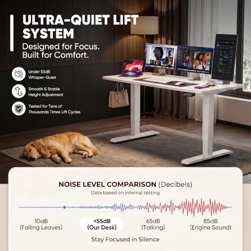 Furmax 48 Inches Electric Height Adjustable Standing Desk Home Office Desk - color: White, size: 48 Inch