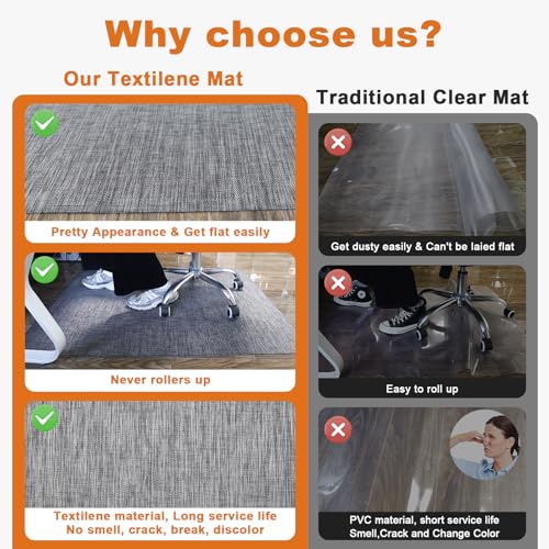 AiBOB Office Chair Mat for Hardwood Floor & Tile Floor, 36" x 48"Heavy Duty Computer&Desk Chair Mat for Rolling Chairs, Hard Floor Protector for Home Office - size: 36'' X 48'' Rectangle
