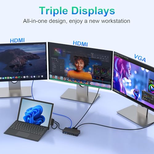 Surface Docking Station Triple Displays Dual HDMI + VGA with Power Adapter,12 in 1 Surface Dock 2 for Microsoft Surface Pro 12/11/10/9/8/X/7/6/5/4/3,Surface Laptop 7/6/5/4/3/2/1,Surface Book Go