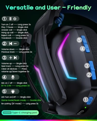 WESEARY Wireless Gaming Headset for PS5, PC, Switch & Mac| 2.4GHz -1200mAH - color: Aurora Blue