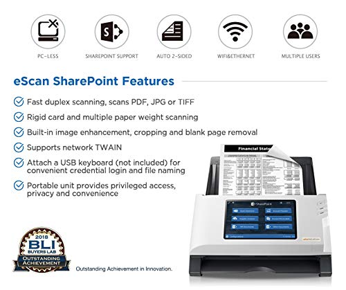 Plustek eScan SharePoint - Network Document Scanner SharePoint/Office 365