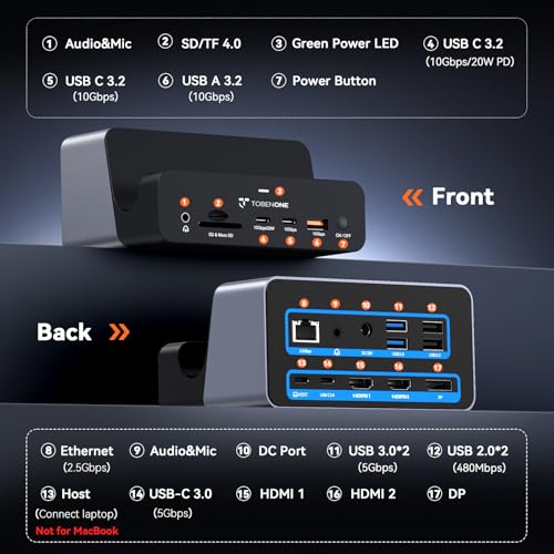 TobenONE 18-in-1 Laptop Docking Station Triple 4K with 150W Power Supply | USB C Laptop Docking Station Stand with 2.5Gbps Ethernet, 2×4K@60Hz HDMI & DP, 8 USB C/A Ports, for Windows/Dell/HP Laptops