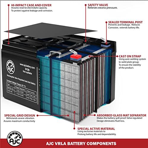 AJC Battery Compatible with APC Back-UPS Back-UPS BR1300G XS LCD 12V 9Ah UPS Battery