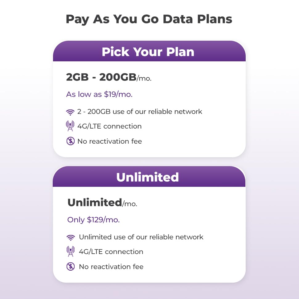 TravlFi JourneyGo LTE RV WiFi Hotspot | RV Internet with Multiple Networks, Pay As You Go and No Contracts | Portable Internet for Travel, Motorhomes and Campers
