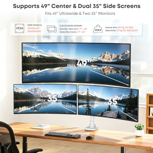 PUTORSEN Triple Monitor Mount, Up to 49 Inches, Holds 44 lbs - color: White