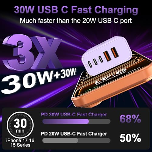 USB C Fast Wall Charger Block, 2Pack 60W USBC Charging Cubes, 5-Port PD+QC Power Adapter Multiport Brick Type C Box Plug for Phone 17/16/15/14/13/12/11/Pro Max/Plus, Pad Mini/Pro/S25/S24-Lavender - color: Lavender
