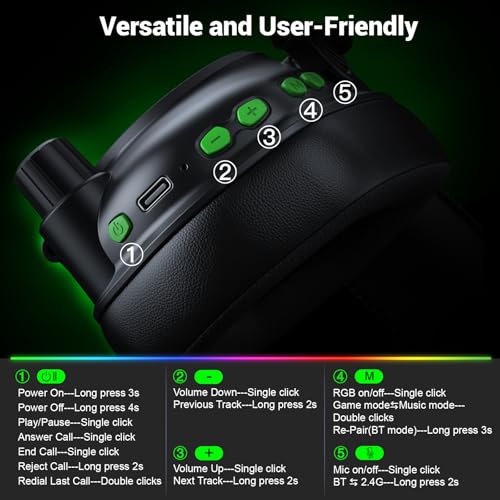 Wireless Gaming Headset for Xbox Series X|S, Xbox One, PC, PS5, PS4, Mac, Switch, 2.4 GHz Wireless & Bluetooth 5.4 Gaming Headphones with Noise Canceling Microphone, 50Hr Battery, 50mm Drivers-Black - color: Black