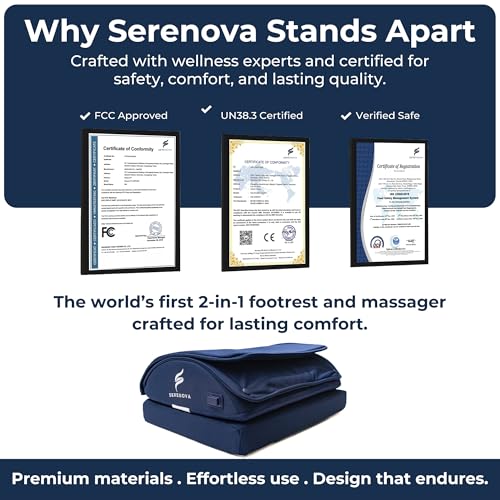 Serenova 2-in-1 Under Desk Foot Massager and Footrest, Cordless Rechargeable Shiatsu and Vibration Foot Rest for Office, Home Desk and Work from Home, Auto-Off Timer, Washable Cover