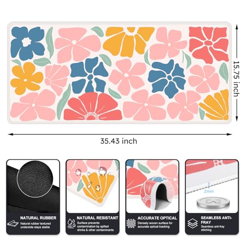 iCasso Desk Mat, Desk Matt for Desktop, Cute Desk Pad Mat, Colorful Flower - color: Colorful Flower