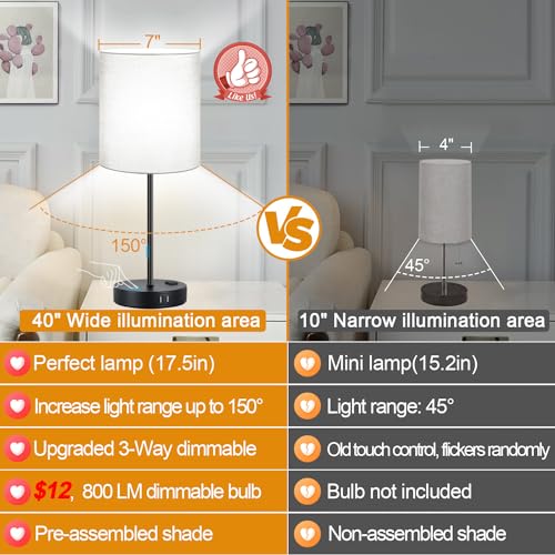Lynnoland Set of 2 Touch Control Table Lamps with 2 USB & AC Outlet, 3-Way Dimmable Bedside Nightstand Lamps for Bedroom Living Room Nursery, 800 Lumens 5000K Daylight Bulbs Included - color: Gray & Matte Black (Base) - 5000K