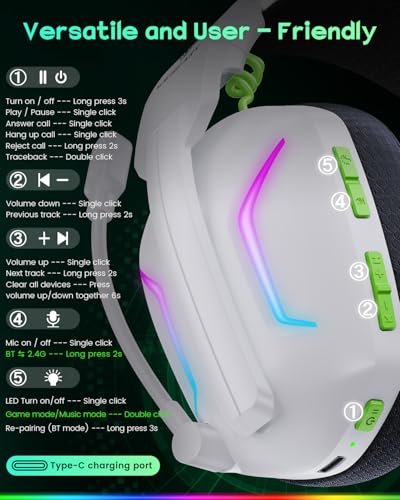 WESEARY Wireless Gaming Headset with Mic for Ps5, Ps4, PC| 3D Spatial Audio - color: White