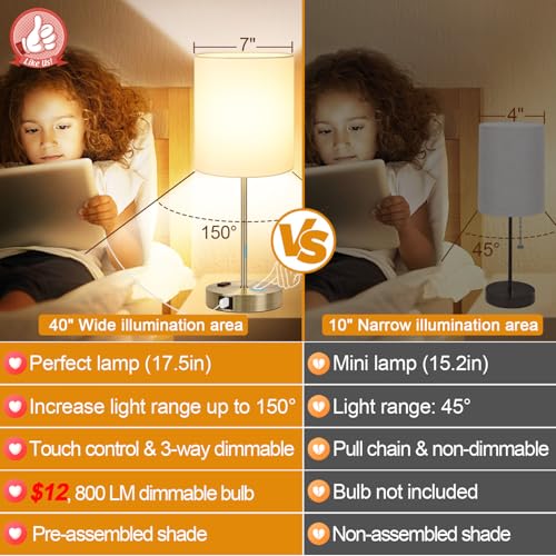 Lynnoland Set of 2 Touch Control Table Lamps with 2 USB & AC Outlet, 3-Way Dimmable Bedside Nightstand Lamps for Bedroom Living Room Nursery, 800 Lumens 3000K Warmlight Bulbs Included - color: White & Brass (Base) - 3000K