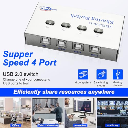 XMSJSIY USB 2.0 Sharing Switch Selector 4 in 1 Out Printer Sharer Switcher | 4 PC to 1 Splitter Hub for PC,Printer,Scanner,Keyboard, Plotter,Card reader -1 PCS