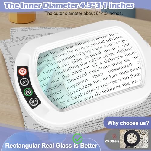 Drdefi 12X Square Magnifying Glass with Light and Stand, Real Glass LED Lighted Magnifier, 5 Color Modes Stepless Dimmable, Hands-Free Mag Desk Lamp with Clamp for Reading Craft Hobby Close Work White - color: White, size: 12X Base