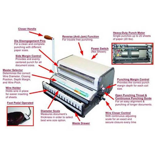 Akiles AWM-E21 Model WireMac-E21 Heavy Duty Electric Punch and Manual Wire Closer; 2:1, 2 Holes Per Inch Pitch; 1/4" to 1-1/2" Wire Closing Capacity; Rectangular 4mm x 5.5mm Hole Punch