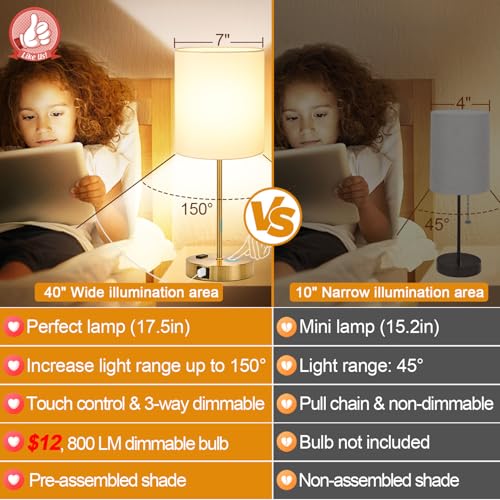 Lynnoland 2 Pack Touch Control Table Bedside Lamps with 2 USB & AC Outlet, 3-Way Dimmable Bedside Nightstand Lamps for Bedroom Living Room Nursery, 800 Lumens 3000K Warmlight Bulbs Included - color: White & Brushed Gold