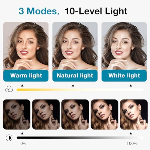 InnoGear Ring Light for Computer On-Camera Monitor Video Conference Light