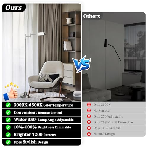 Bairth Brushed Nickel Reading Floor Lamp,Rotatable Pharmacy Standing Lamp | 90°Rotatable Lamp Head 3 Color Temperature, Dimmable, 17W LED, Height Adjustable, 360°Swing Arm, Living Room, Bedroom, Craft - color: Brushed Nickel Upgraded