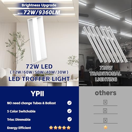 2x4 FT LED Center Basket Troffer Panel Light Drop Ceiling Fixture - size: 2X4 4Pack