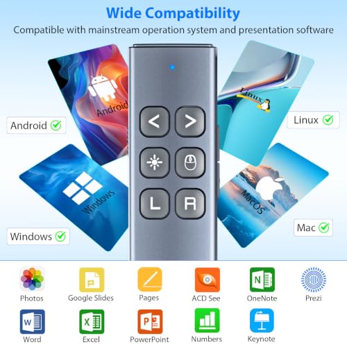 Presentation Clicker with Air Mouse, RF 2.4GHz PowerPoint Clicker for PPT