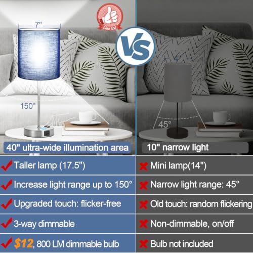 Set of 2 Touch Control Table Lamps with 2 USB & AC Outlet, 3-Way Dimmable Bedside Nightstand Lamps for Bedroom Living Room Nursery, 800 Lumens 5000K Daylight Bulbs Included - color: Navy Blue & Brushed Nickel