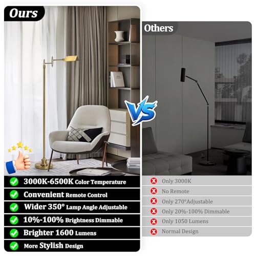 Bairth Gold Reading Floor Lamp, Dimmable Pharmacy Standing Lamp with Remote | 3 Color Temperature, Dimmable, 17W LED, Height Adjustable, 360°Swing Arm, for Living Room, Bedroom, Office, Craft & Sewing - color: Antique Brass