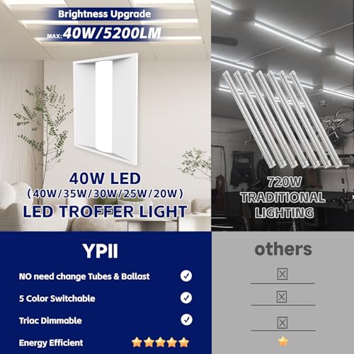 12Pack 2x2 FT LED Center Basket Troffer Light, 5CCT Color Tunable 3000/3500/4000/5000/6500K, Watt Adjustable 40W/35/30/25/20W, 0-10V Dimmable Drop Ceiling Lights, 120-277V-ETL Qualified - size: 2X2 12Pack