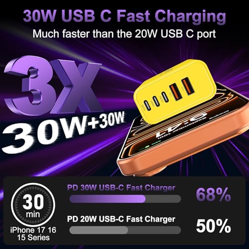 USB C Fast Wall Charger Block, 2Pack 60W USBC Charging Cubes, 5-Port PD+QC Power Adapter Multiport Brick Type C Box Plug for Phone 17/16/15/14/13/12/11/Pro Max/Plus, Pad Mini/Pro/S25/S24-Yellow - color: Yellow
