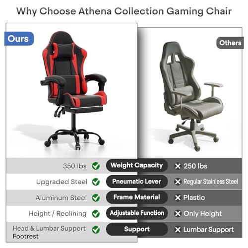 Athena Collection Ergonomic Gaming Chair for Adults, Red | Height Adjustable Office Chair Computer Desk Chair with Footrest & Headrest Lumbar Support for Office & Home, 350lbs - color: Red
