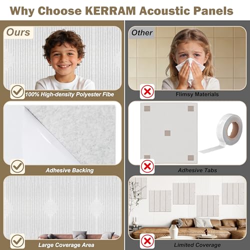 Acoustic Wall Panels Sound Absorbing Panels Noise Reducing for Walls - color: Gray