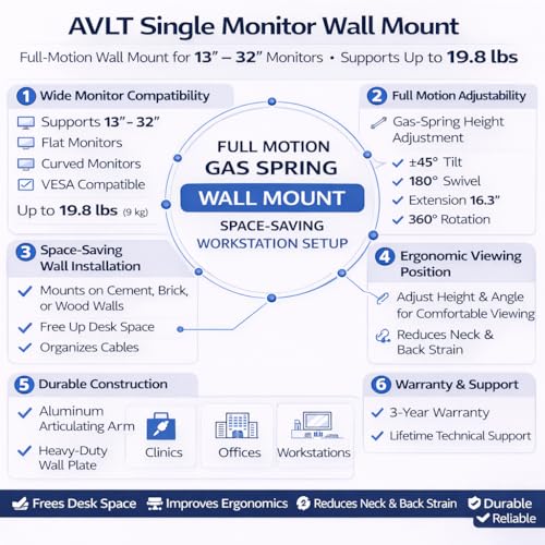 AVLT Single Monitor Arm Wall Mount for 13-32" Screens, Full Motion - Silver | Supports flat/curved/ultrawide screens up to 19.8 lbs. Smooth gas spring control, 3-bolt wall plate and cable management - color: Single