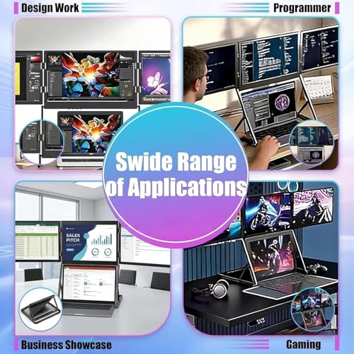 Triple Aero 15.6 Pro Max 3 Screen Monitor with 1080p FHD IPS Display, Ideal for Presentations and Remote Work, with 360° Rotation Adjustable Viewing Angles