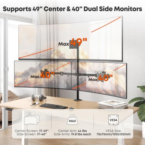 PUTORSEN 49" Centra and 40" Sides Triple Monitor Mount, Holds up to 44 lbs - color: Black, size: 49" Centra & 40" Sides