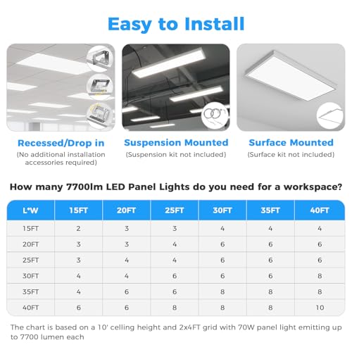 2x4 LED Flat Panel Light 6PACK, 7700 Lumens, 0-10V Dimmable, 30-70W | 3000K-4000K-5000K-5700K-6500K Adjustable, 120-277V Recessed Drop Ceiling Light for Office, School, Commercial Use