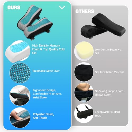 Office Chair Arm Pads Covers-Ergonomic Armrest for Desk and Chair Office Chair Armrest Covers, Office Chair Arm Pads for Elbows and Forearms, Office Chair Cushion for Gaming Accessories
