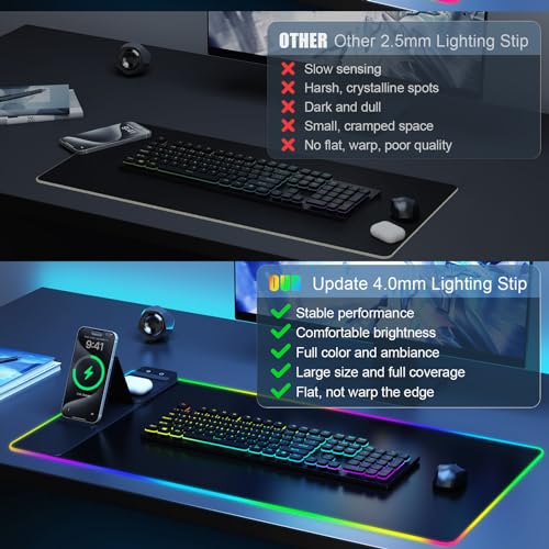 Wireless Charging RGB Mouse Pad with Phone Stand, Large Gaming Desk Mat - color: Black - 31.5x15.8" No Adapter