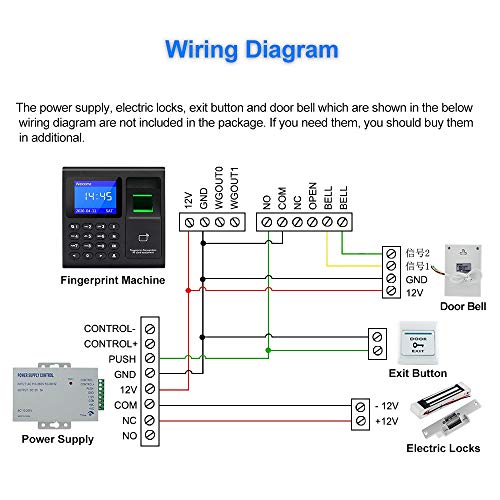 LIBO Intelligent Biometric Fingerprint Time Attendance Machine Time Clock Recorder Employee Check-in Device Access Control Keypad with RFID Key fobs