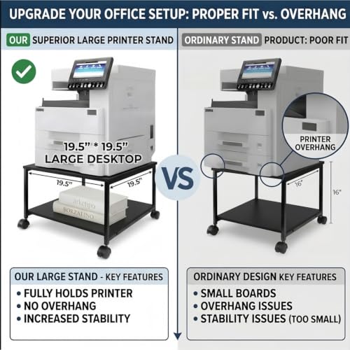 2-Tier Under Desk Printer Stand, 19.5" x 19.5" Large Rolling Printer Cart - color: Black, size: 2-Tier