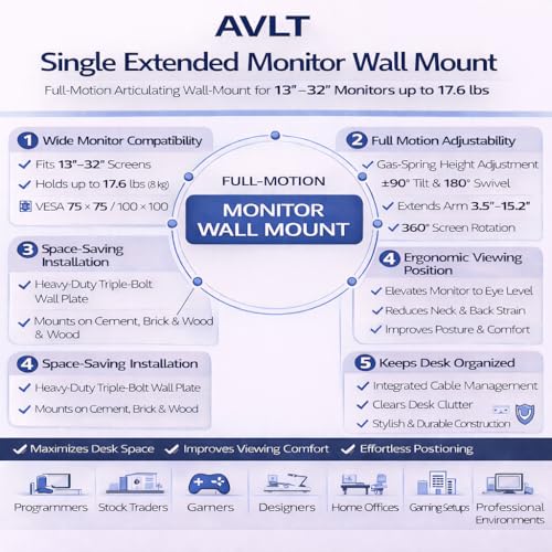 AVLT Single Extended Monitor Wall Mount for 13-32" Screens - Silver | Supports flat/curved/ultrawide screens up to 19.8 lbs. Smooth gas spring control, VESA 75x75/100x100 and clean cable routing - color: Single Extended