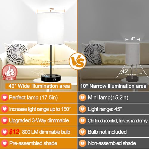 Lynnoland Set of 2 Touch Control Table Lamps with 2 USB & AC Outlet, 3-Way Dimmable Bedside Nightstand Lamps for Bedroom Living Room Nursery, 800 Lumens 5000K Daylight Bulbs Included - color: White & Matte Black (Base) - 5000K