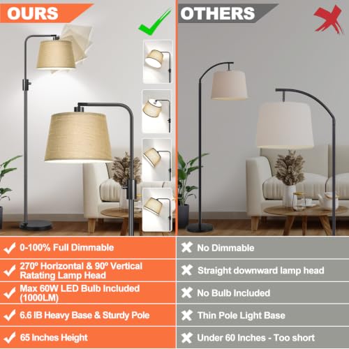 Nintiue Dimmable Floor Lamp, 1000 LM LED Edison Bulb Included, Arc Floor Lamps for Living Room Modern Standing Lamp Tall Lamps for Living Room Bedroom-Champagne - color: Champagne gold-Linen Shade