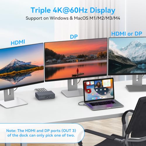 DisplayLink Docking Station 3 Monitors, 19 in 1 Laptop Docking Station
