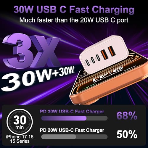 USB C Fast Wall Charger Block, 2Pack 60W USBC Charging Cubes, 5-Port PD+QC Power Adapter Multiport Brick Type C Box Plug for Phone 17/16/15/14/13/12/11/Pro Max/Plus, Pad Mini/Pro/S25/S24-Pink - color: Pink