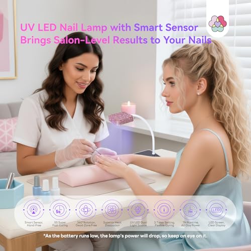 SAVILAND 36W Pink UV Nail Lamp: 5S Fast Curing UV Light for Gel Nails Smart Sensor & 3 Timing Modes Flash Cure Lamp 7 Hours 360° Flexible Gooseneck Nail Flash Cure Light for Nails - color: Orange