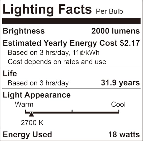 9 Inch Ceiling Light Fixtures, Dimmable 2700K/3000K/3500K/4000K/5000K Selectable LED Round Flat Panel Light, 18W, 2000LM Ceiling Fixture for Office, Lounge, 9 Inch 2Pack White - color: White-2 Pack, size: 9 Inch
