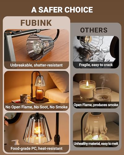 Candle Warmer Lamp with Timer, Dimmable PC Shade Lamp Gifts for Mom | Adjustable Height Lightweight Polycarbonate Lamps, Modern Electric Wax Melt, Gifts for Family with Pets & Children Home Decor