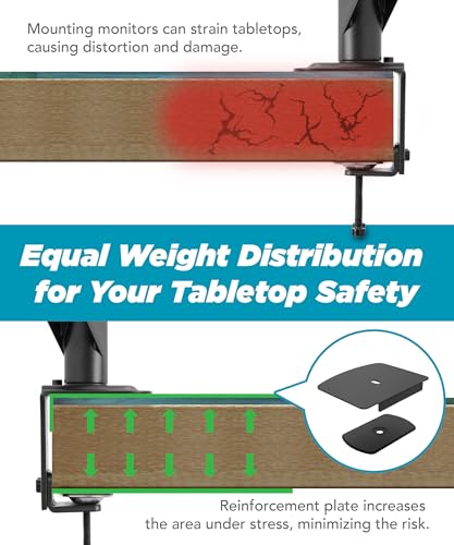 ULTRARM Heavy Duty Dual Monitor Arm with Reinforcement Plate for Ultrawide Monitors up to 57" and 44 lbs, Dual Monitor Stand for Dual 49" Vertical Stacked Monitor Mount