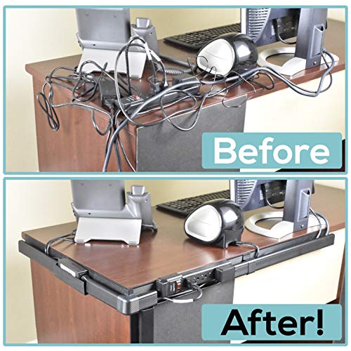 J Channel Cable Raceway System, 100” Total, Cable/Wire Management Solution for Desk, Home, Office, Kitchen, or Workshop, Includes Couplers to Cover Gaps & Solution for Power Blocks & Outlet Strips