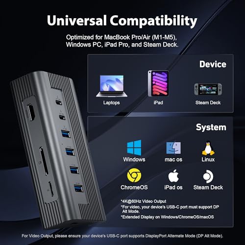 TRENFI 10-in-1 USB-C Hub with HDMI and Dual Card Readers (Grey) - color: Grey